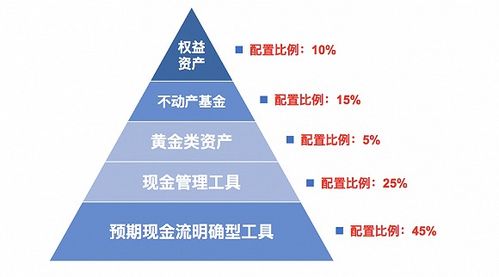 我,港險(xiǎn)代理,這半年歇了