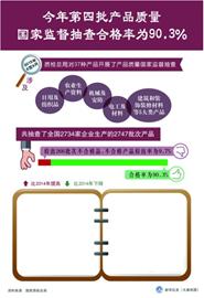 臨時身份證立取 辦護(hù)照 跑一次